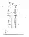 Fig. 05 - Multi-band interference optimization