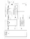 Fig. 09 - Multi-band interference optimization
