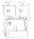Fig. 14 - Multi-band interference optimization