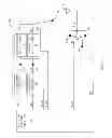 Fig. 17 - Multi-band interference optimization