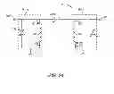 Fig. 25 - Multi-band interference optimization