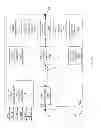 Fig. 48 - Multi-band interference optimization