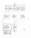Fig. 49 - Multi-band interference optimization