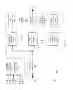 Fig. 50 - Multi-band interference optimization