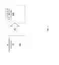 Fig. 52 - Multi-band interference optimization