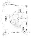 Fig. 02 - Method and system for providing a service resource to a user location
