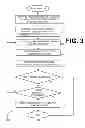 Fig. 04 - Method and system for providing a service resource to a user location