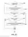 Fig. 17 - Emergency messaging system and method of responding to an emergency