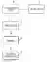 Fig. 01 - Terminal and mobile communication system
