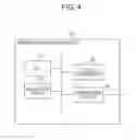 Fig. 05 - Terminal and mobile communication system