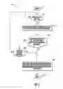 Fig. 03 - Mobile wireless communications device performing device unlock based upon near field communication (NFC) and related methods