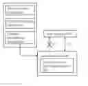 Fig. 01 - Simple communication system and method thereof