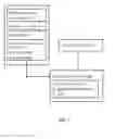 Fig. 02 - Simple communication system and method thereof