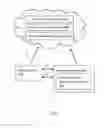 Fig. 04 - Simple communication system and method thereof