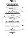 Fig. 04 - Message notification system, message transmitting and receiving apparatus, program, and recording medium