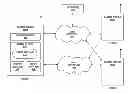 Fig. 01 - Method and Apparatus for Sharing Digital Content Employing Audible or Inaudible Signals