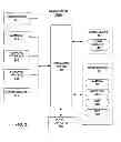 Fig. 03 - Method and Apparatus for Sharing Digital Content Employing Audible or Inaudible Signals