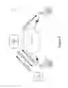 Fig. 03 - Methods and systems for providing efficient telecommunications services