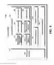 Fig. 06 - Master TSM