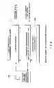 Fig. 03 - Information sharing for third party applications in cellular telecommunication infrastructure