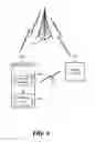 Fig. 02 - Modifying mobile device operation using proximity relationships