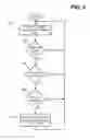Fig. 06 - Modifying mobile device operation using proximity relationships