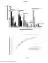 Fig. 09 - Controlled release corticosteroid compositions and methods for the treatment of otic disorders