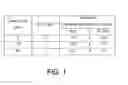 Fig. 02 - Articles and methods of treating vascular conditions