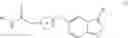 Fig. 02 - Kinase inhibitors
