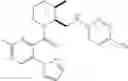 Fig. 1122 - Substituted prolines/piperidines as orexin receptor antagonists
