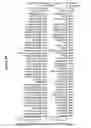 Fig. 85 - Reduced size self-delivering RNAi compounds