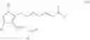 Fig. 09 - Processes for making cyclic lipid implants for intraocular use