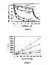Fig. 02 - Small molecule xanthine oxidase inhibitors and methods of use