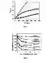 Fig. 04 - Small molecule xanthine oxidase inhibitors and methods of use