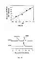 Fig. 06 - Small molecule xanthine oxidase inhibitors and methods of use