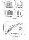 Fig. 08 - Small molecule xanthine oxidase inhibitors and methods of use