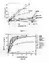 Fig. 09 - Small molecule xanthine oxidase inhibitors and methods of use