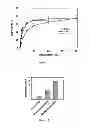 Fig. 10 - Small molecule xanthine oxidase inhibitors and methods of use