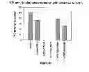 Fig. 15 - Small molecule xanthine oxidase inhibitors and methods of use