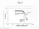 Fig. 03 - Surfactant responsive micro-gels