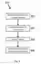 Fig. 09 - SEQUENTIAL/SIMULTANEOUS MULTI-METALIZED NANOCOMPOSITES (S2M2N)