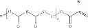 Fig. 03 - Radiation curable (meth)acrylated compounds