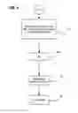 Fig. 04 - COATED ELASTOMERIC ARTICLE AND METHOD FOR MAKING A COATED ELASTOMERIC ARTICLE
