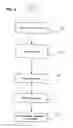 Fig. 05 - COATED ELASTOMERIC ARTICLE AND METHOD FOR MAKING A COATED ELASTOMERIC ARTICLE