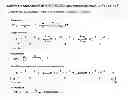 Fig. 02 - PROCESS FOR THE PREPARATION OF A VINYLIDENE CHLORIDE POLYMER