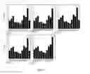 Fig. 34 - Styrene-siloxane triblock copolymers as membranes for selective transport of alcohols and other organic compounds in aqueous mixtures
