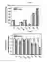 Fig. 03 - Enhancing the physical properties of semi-crystalline polymers via solid-state shear pulverization