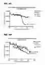 Fig. 09 - Immunoconjugates, compositions for making them, and methods of making and use