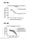Fig. 11 - Immunoconjugates, compositions for making them, and methods of making and use