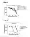 Fig. 12 - Immunoconjugates, compositions for making them, and methods of making and use